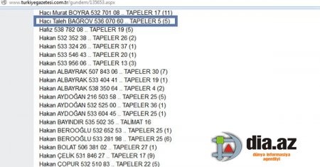 Fətullah Gülənin casusları azərbaycanlı dindarın da telefonunu dinləyib