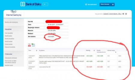 Müştəri "Bank of Baku"nun soyğunçuluğunun üstünü açdı: 