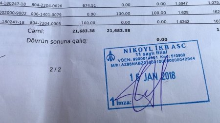 "Nikoil Bank" vətəndaşdan artıq pul tələb edir 