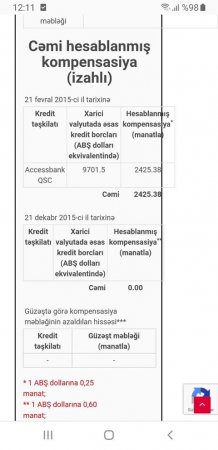 "Necə ola bilər ki, konsulluğun verdiyi etibarnaməni bank saxta sayır?"