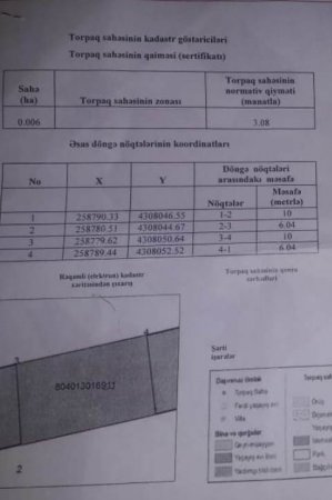 Yardımlı icra hakimiyyətində RÜŞVƏT TƏLƏSİ 