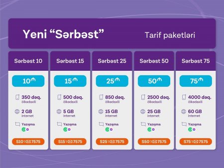 Yenilənmiş Sərbəst tarifləri ilə daha əlçatan ünsiyyət 