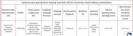 340 min vergi borcu olan MMC necə qalib elan edilib?