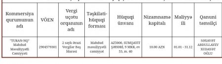 Buralarda tender-mender hərləyən yoxdur...