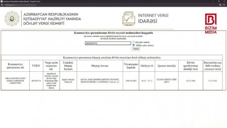 İrəvan Dram Teatrının binasının təmirinə ayrılan 3 milyon manatı KİMLƏR MƏNİMSƏYİB?