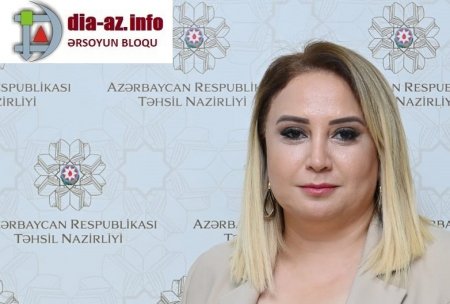 Abşeron-Xızı Regional təhsil İdarəsi ETN-ə TABE DEYİL?