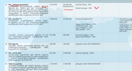 Keçmiş deputatın ardından indiki deputat: Ağalar Vəliyev də...