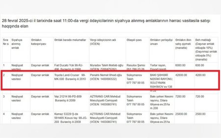 Nemət Pənahlının müsadirə edilən avtomobili hərraca çıxarılır